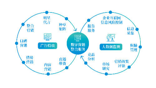风冷式冷水机压力报警原因是什么